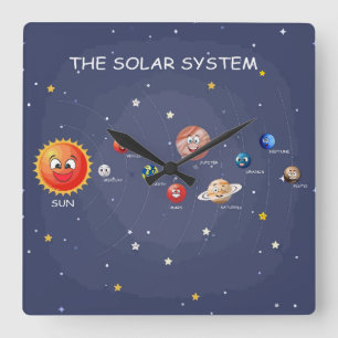Solar System Planets Square Wall Clock