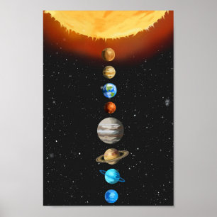 Solar System Poster