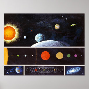 Solar system poster