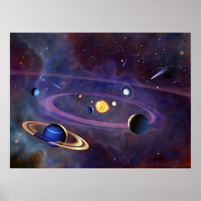 Solar System Poster (Front)