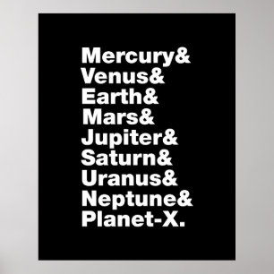 Solar System Poster
