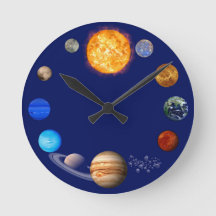 Solar System Space Clock