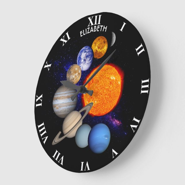 Solar System Sun Planets Milky Way Galaxy Science Large Clock