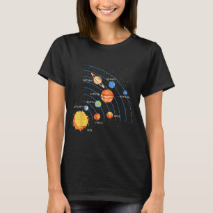 Solar System Sun Planets Orbit Space Galaxy Men T-Shirt