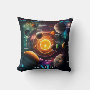Solar System Symphony: An Elegant Celestial Dance Cushion
