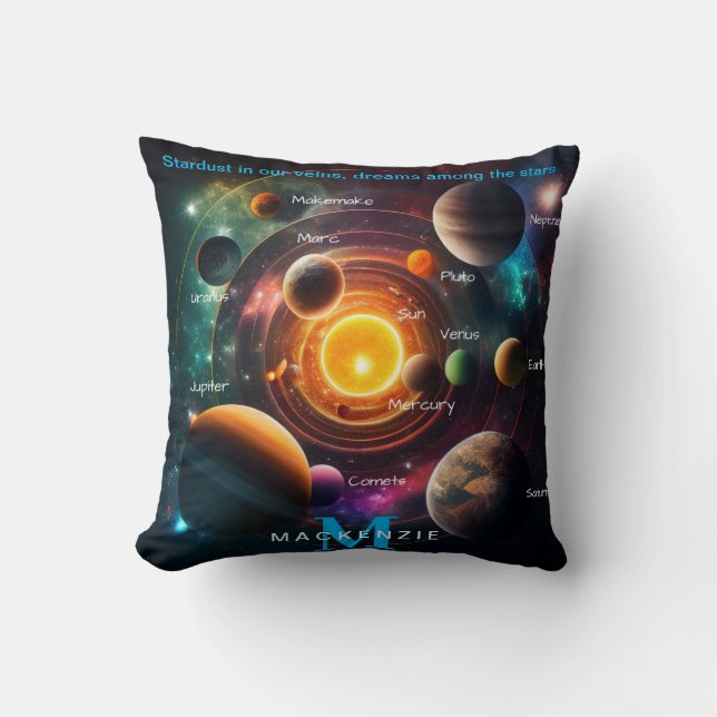 Solar System Symphony: An Elegant Celestial Dance Cushion (Front)