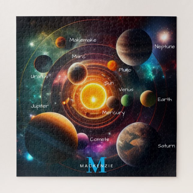 Solar System Symphony: An Elegant Celestial Dance Jigsaw Puzzle (Vertical)