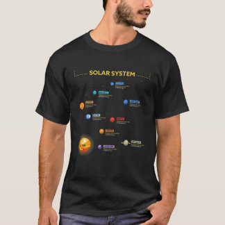 Solar System T Shirt - Awesome Gift Shirt For Spac
