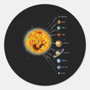 Solar System T Shirt Sun, Distances To Planets Tee Classic Round Sticker