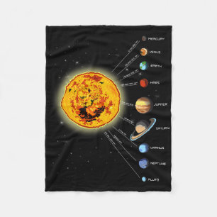 Solar System T Shirt Sun Fleece Blanket