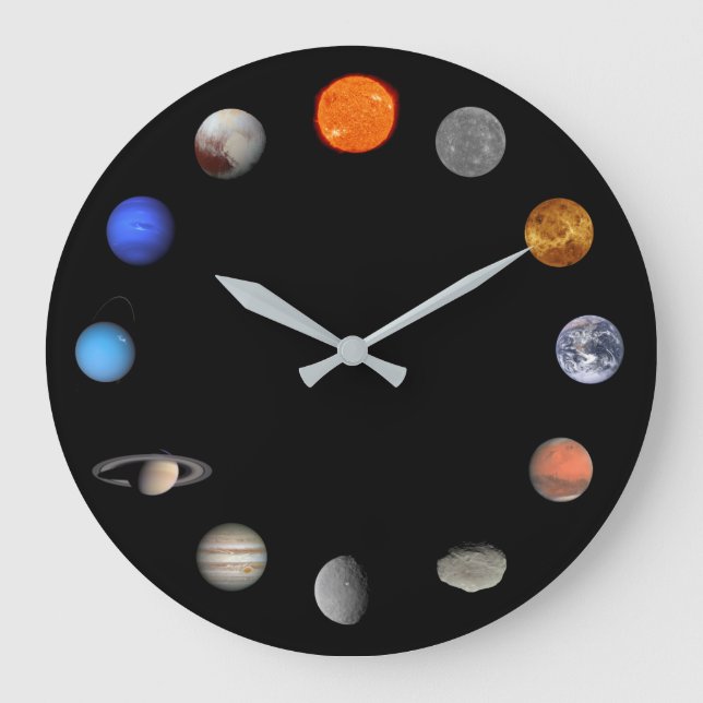 Solar System Wall Clock (Front)