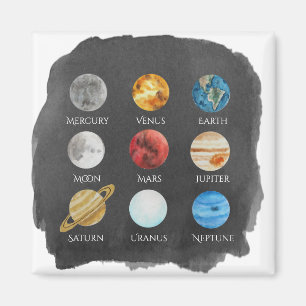 Solar System Watercolor Magnet
