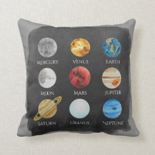 Solar System Watercolor Pillow