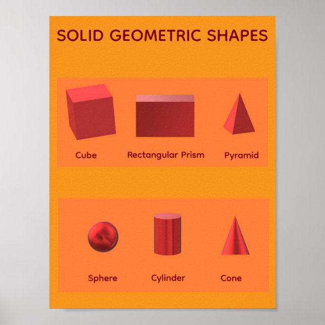 Solid Geometric Shapes STEM Math  Poster (Front)