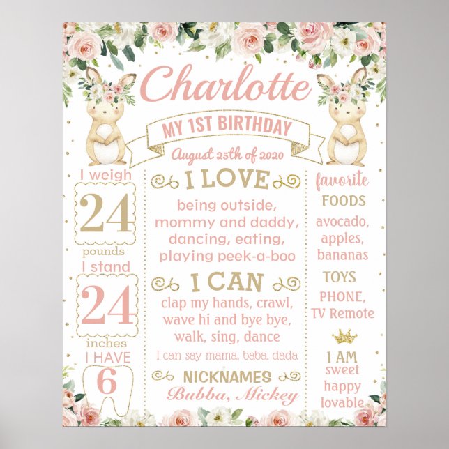 Some Bunny is turning one Birthday milestone Poster (Front)