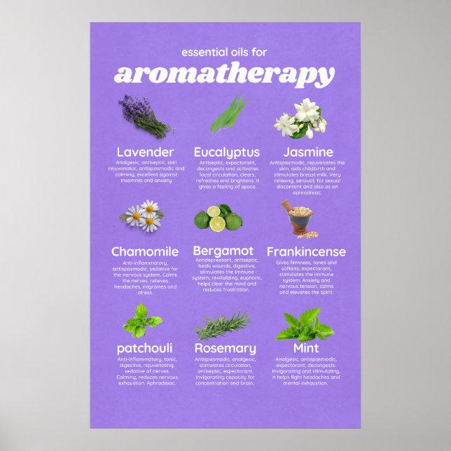 Some essential oils and their properties poster (Front)