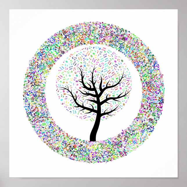 Songs in the Tree of Life Poster (Front)