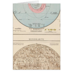 Sonnensystem, Mondkarte Celestial Map