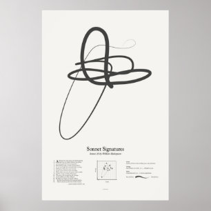 Sonnet Signatures: Sonnet 20 Poster