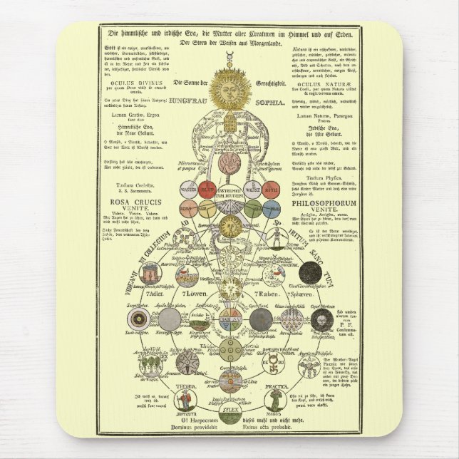 Sophia - to transform the spirit mouse pad (Front)