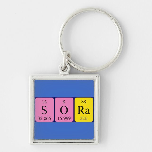 Sora periodic table name keyring (Front)