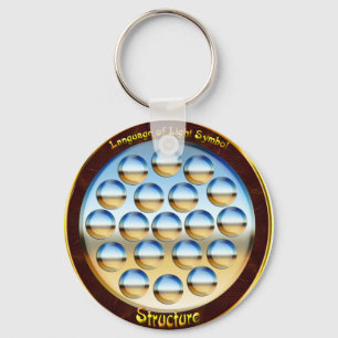 Soul Quality of Structure Key Ring