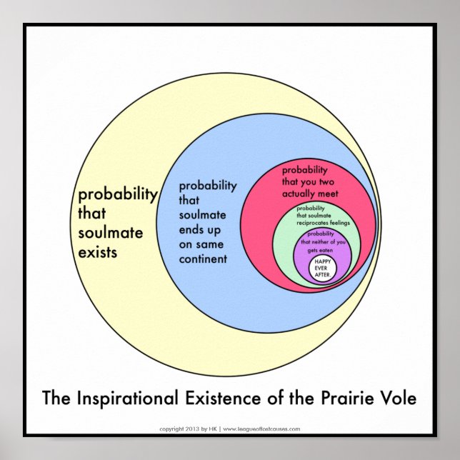 Soulmates: posters (Front)