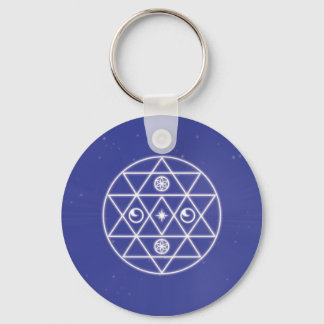 Soul's Journey Home Key Ring