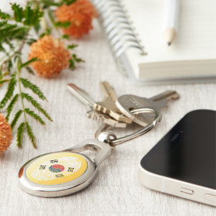 South Korean touch fingerprint flag Key Ring