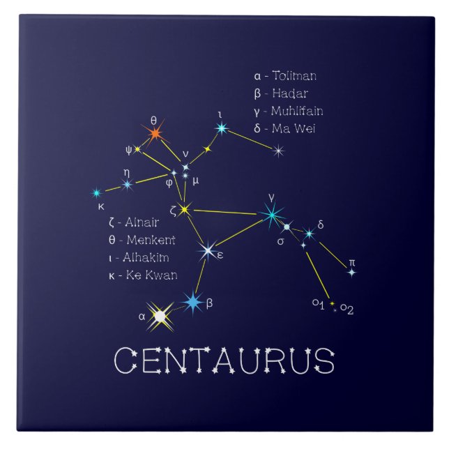 Southern Hemisphere Constellation Centaurus Ceramic Tile (Front)