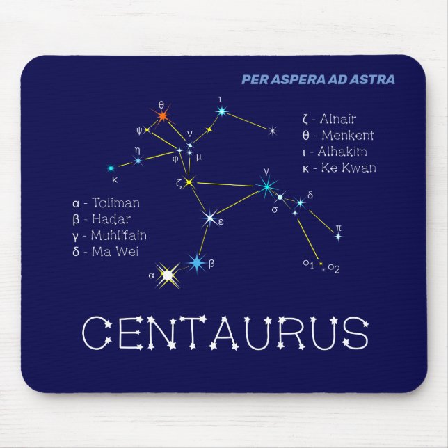 Southern Hemisphere Constellation Centaurus Mouse Pad (Front)