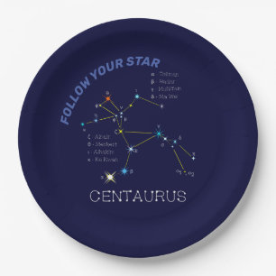 Southern Hemisphere Constellation Centaurus Paper Plate