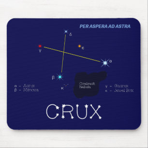 Southern Hemisphere Constellation Crux Mouse Pad