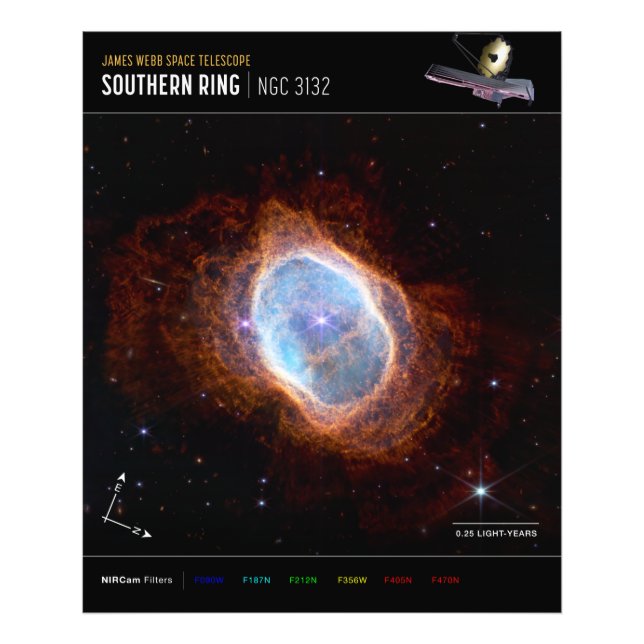Southern Ring Nebula Space James Webb Telescope Photo Print (Front)