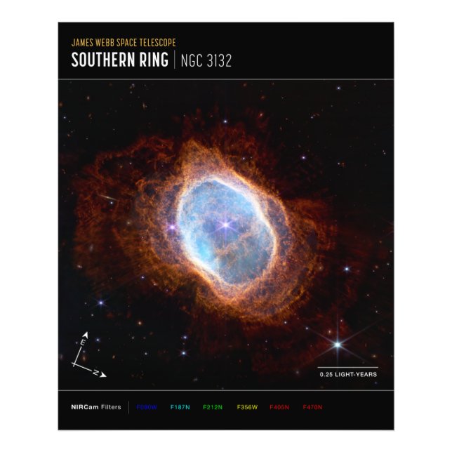 Southern Ring Nebula Space James Webb Telescope Photo Print (Front)