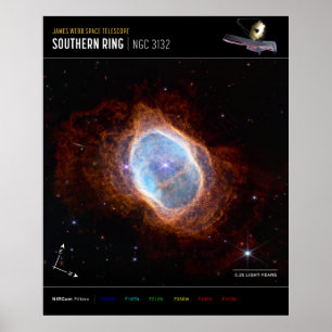 Southern Ring Nebula Space James Webb Telescope Poster