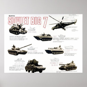 Soviet Army Recognition Poster,Cold War Poster