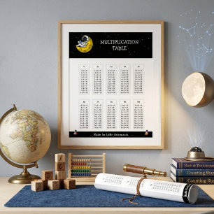 Space Astronaut Multiplication Table Learning  Poster