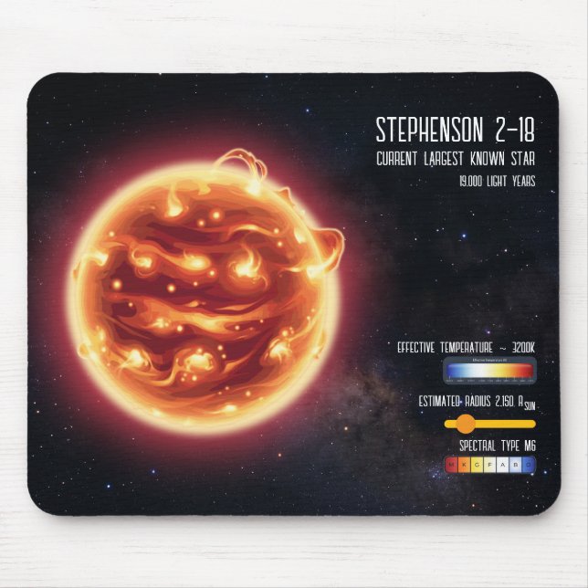 Space Astronomy Biggest Star Science Infographic  Mouse Pad (Front)