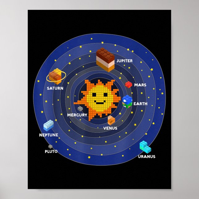 Space Brick Building Solar System Science Kid Poster (Front)