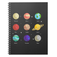 Space Galaxy Solar Planets Venus Mars Jupiter Uran