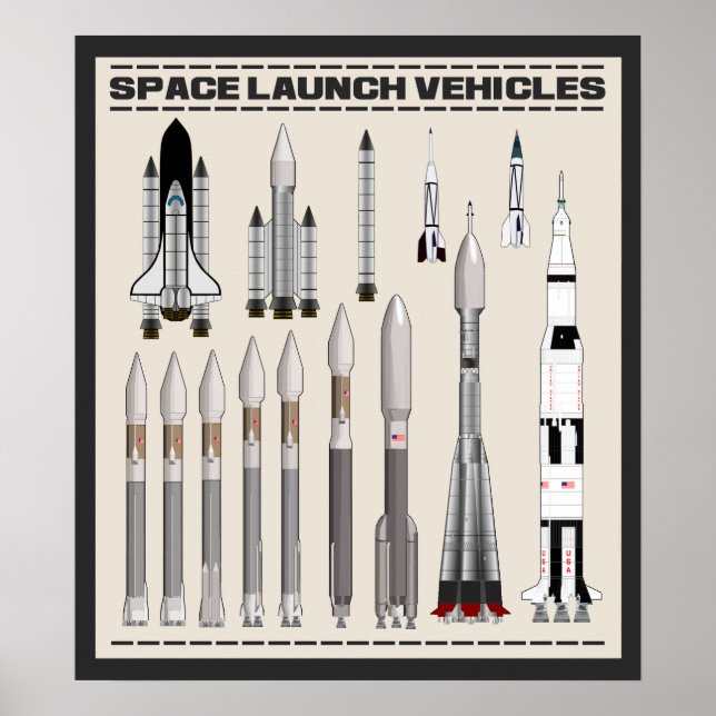 Space Launch Vehicles Poster (Front)