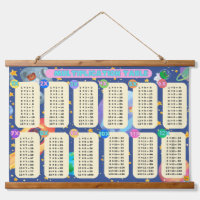 Space Math Adventures! - (Multiplication 1 to 12)