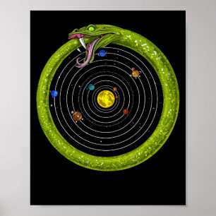 Space Ouroboros Solar System Poster