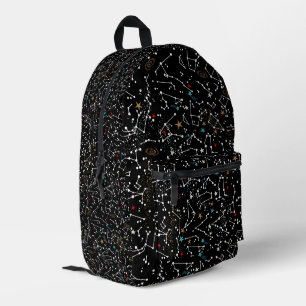 Space Pattern  Printed Backpack