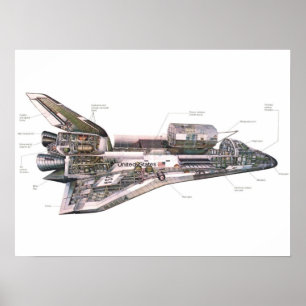 Space Shuttle cross section Poster