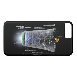 Space timeline big bang explosion iPhone 8 plus/7 plus case