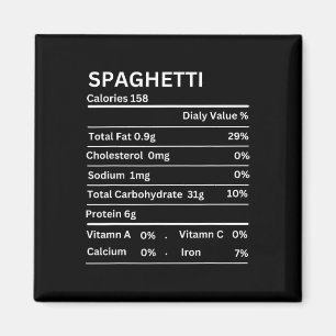 Spaghetti Nutrition Facts Funny Thanksgiving Nutri Magnet