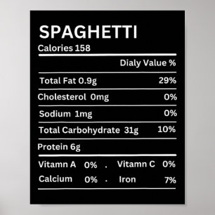 Spaghetti Nutrition Facts Funny Thanksgiving Nutri Poster