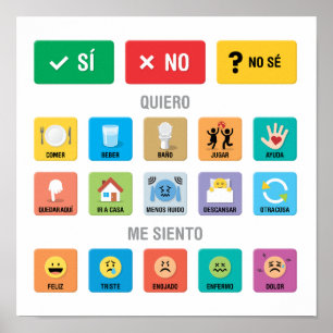 Spanish Autism AAC PECS Pointing Communication 02 Poster